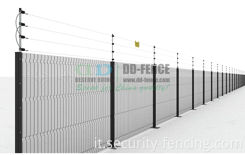 Recinzione elettrica, recinzione per la sicurezza della prevenzione delle intrusioni, certificazione CE